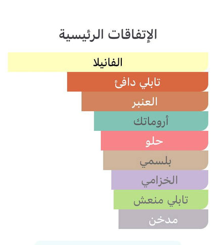 Invictus Victory Elixir Rabanne